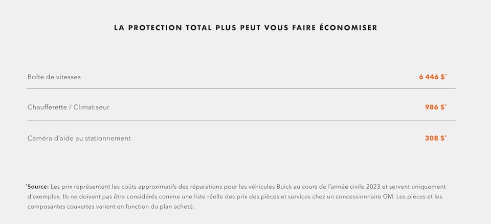 Tableau de comparaison